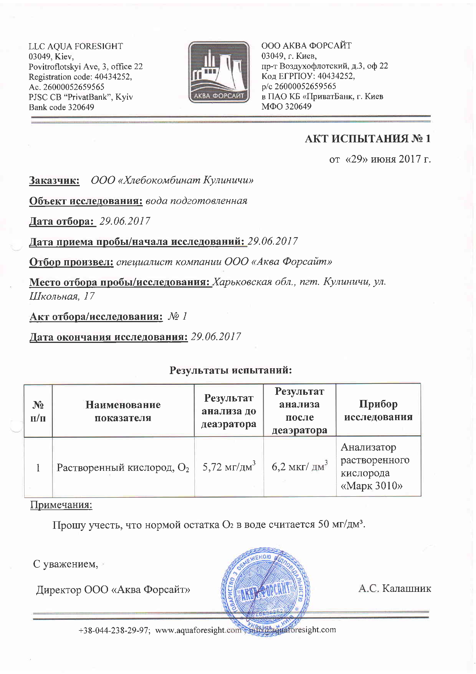 akt 11