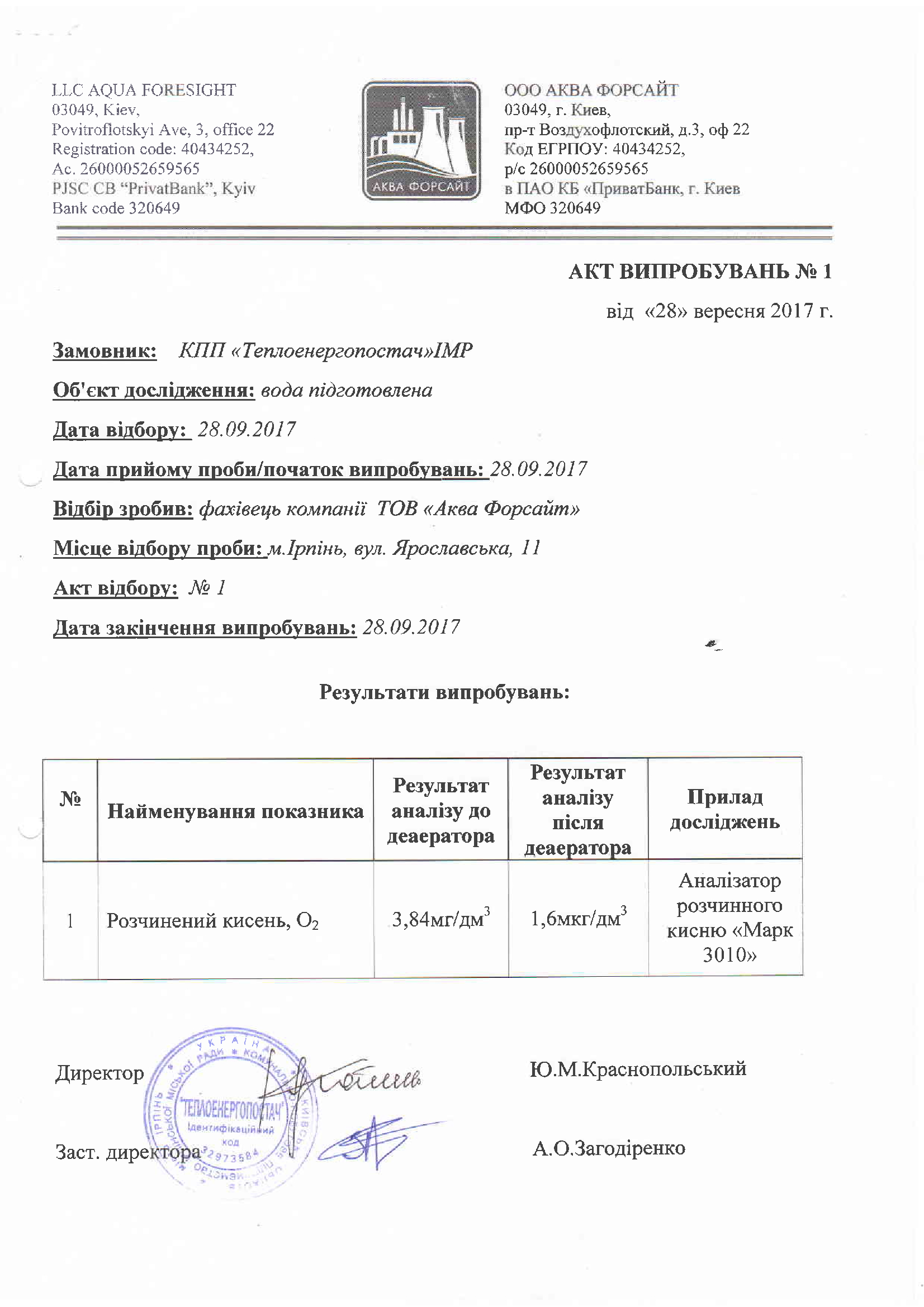akt 12