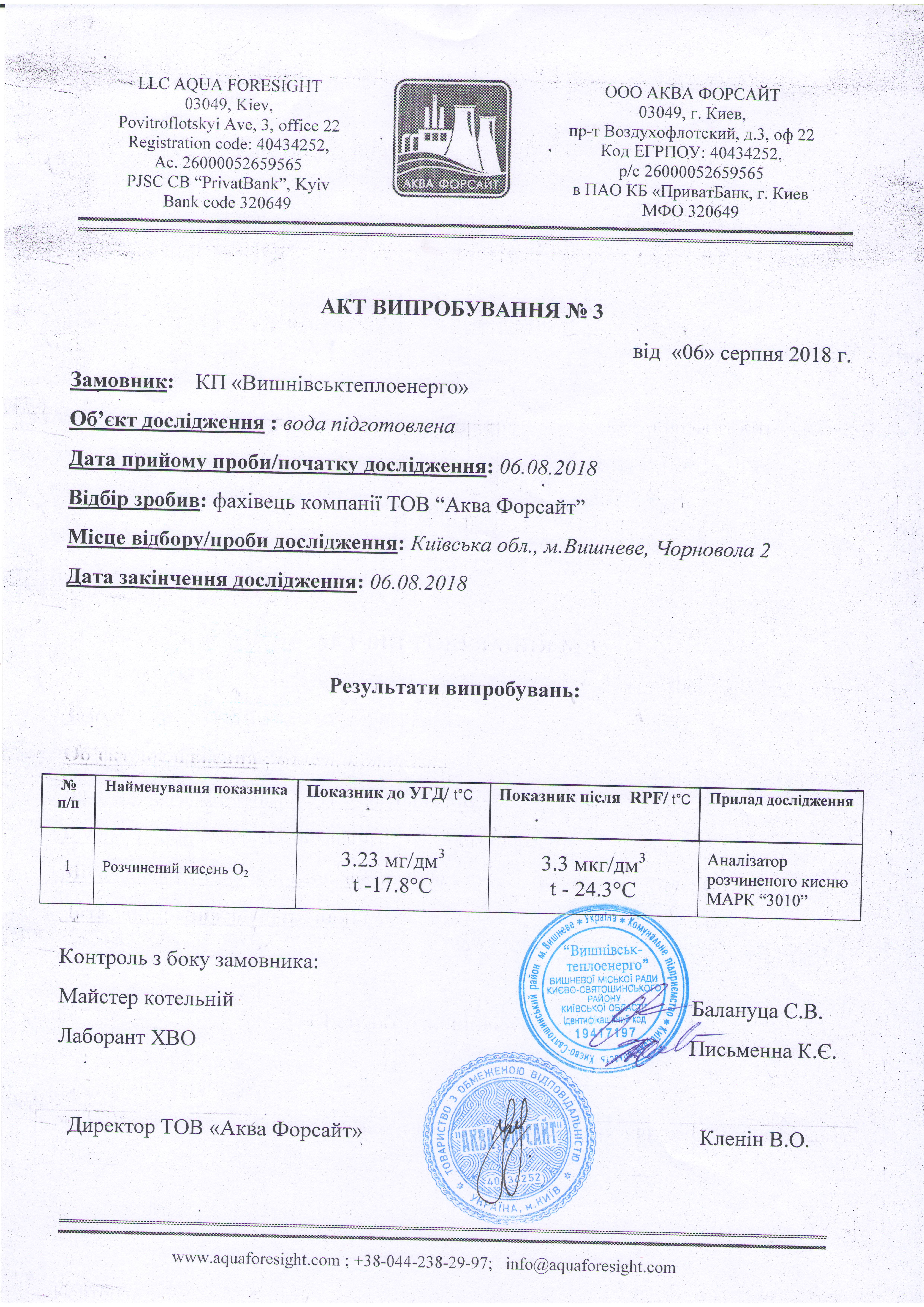akt 13